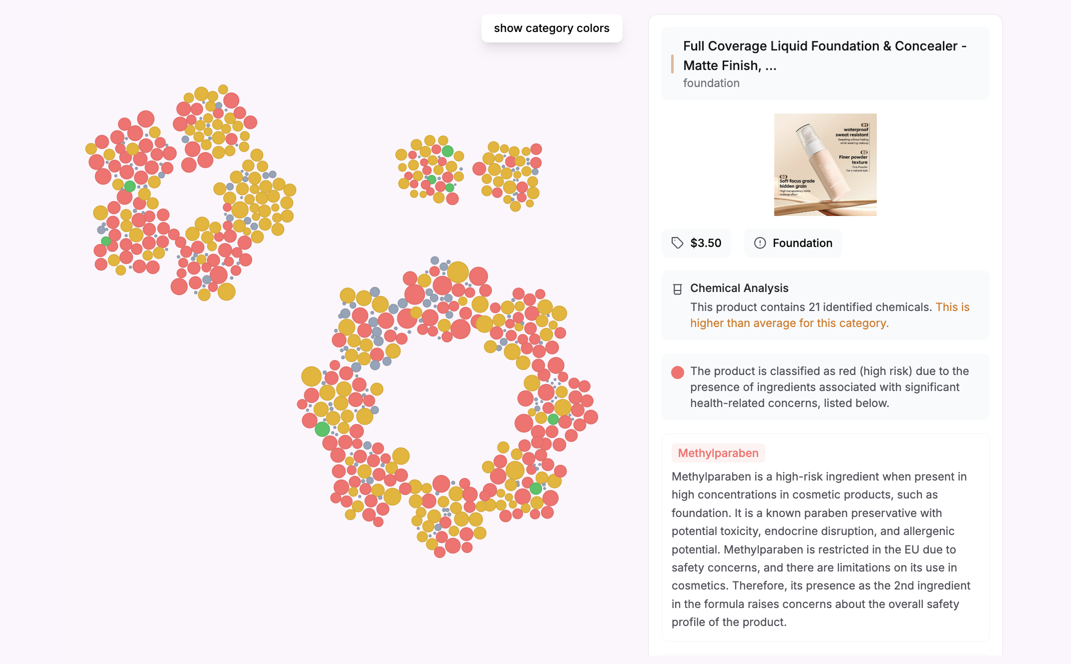 What's hiding inside cosmetics sold on Temu?